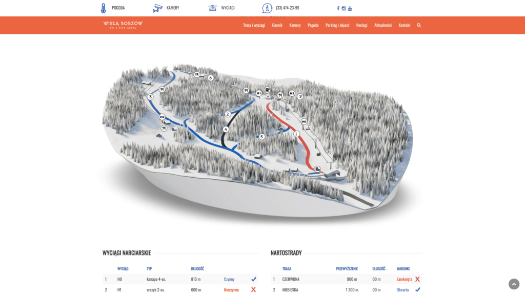 wislaskiarena.pl_trasy-i-wyciagi_